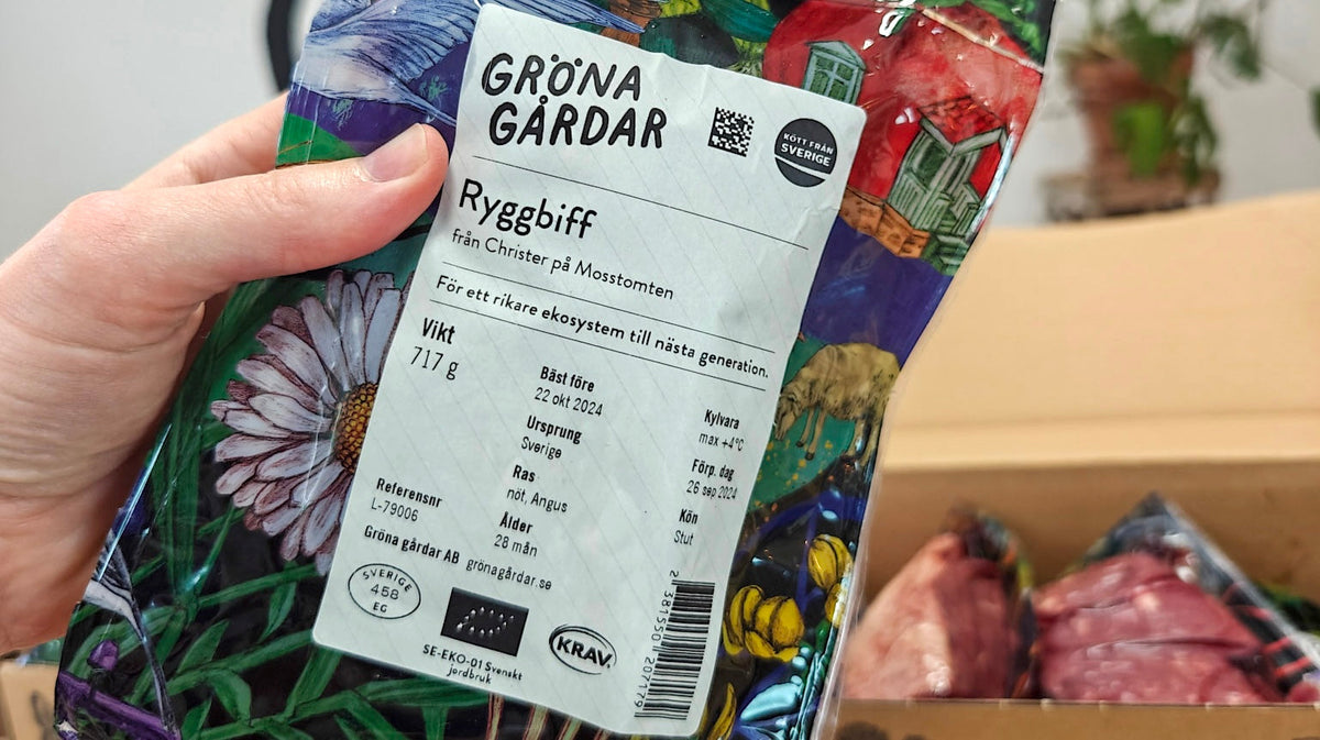Varifrån kommer köttbiten?