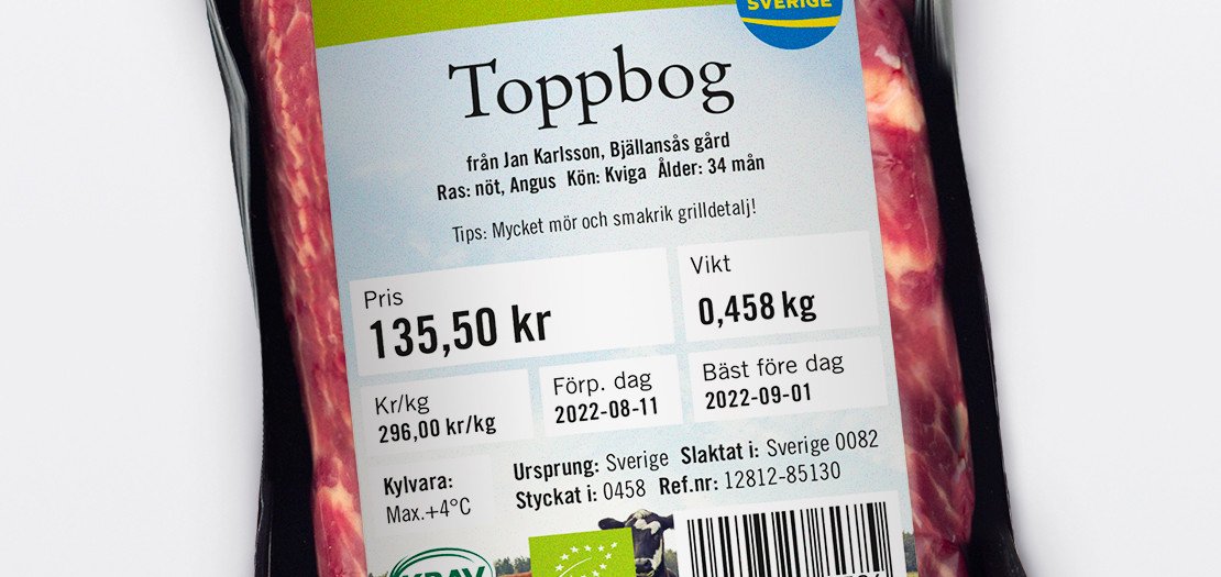 Varifrån kommer köttbiten?