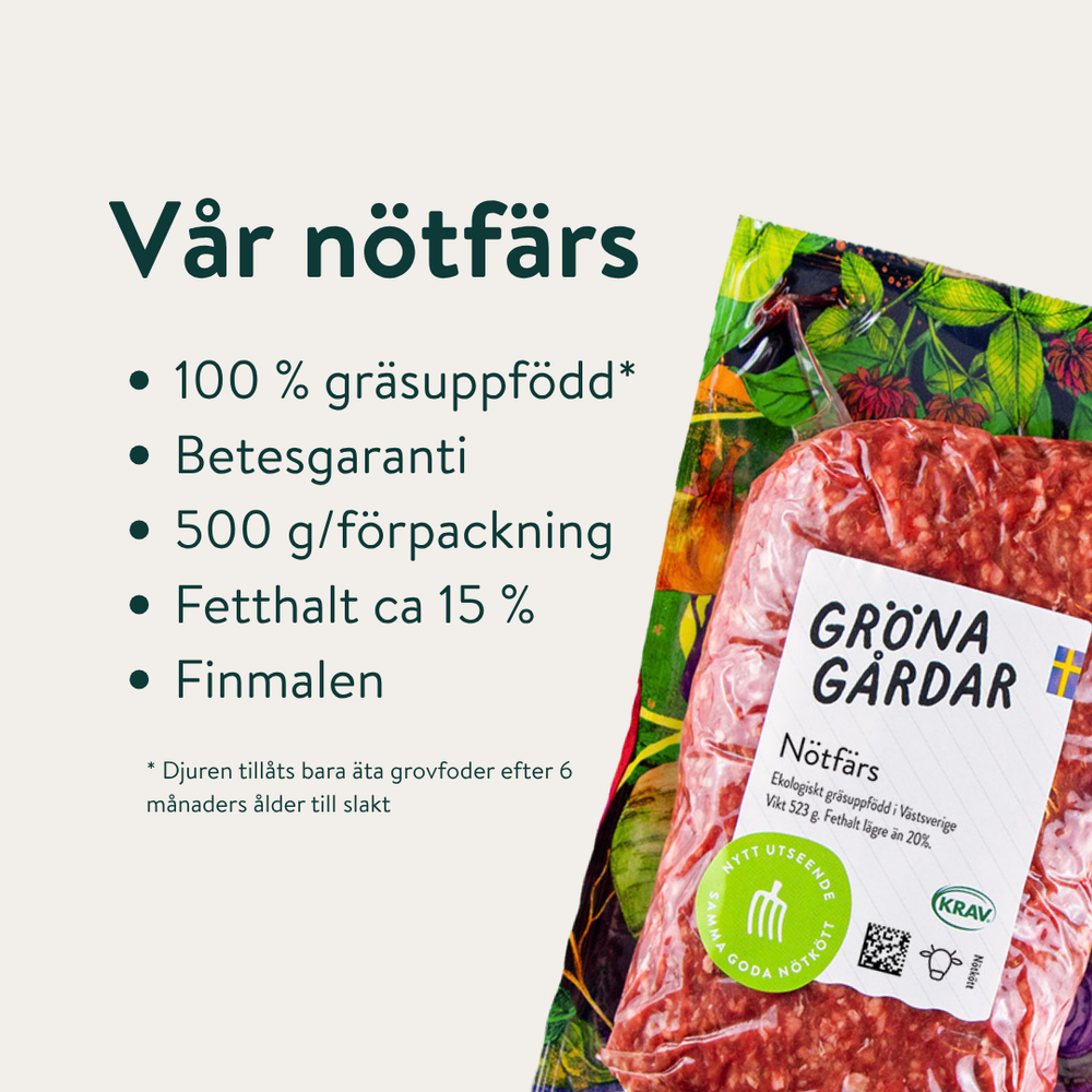 Nötfärsbox 15%