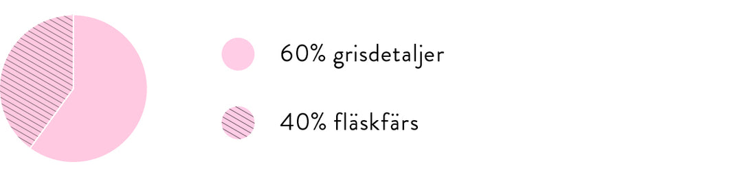 grisbox-2026_pajdiagram_555px.jpg