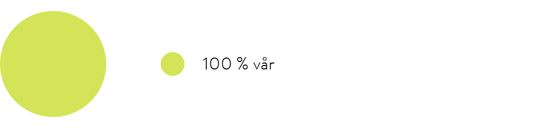 varbox_pajdiagram_555px-2.png